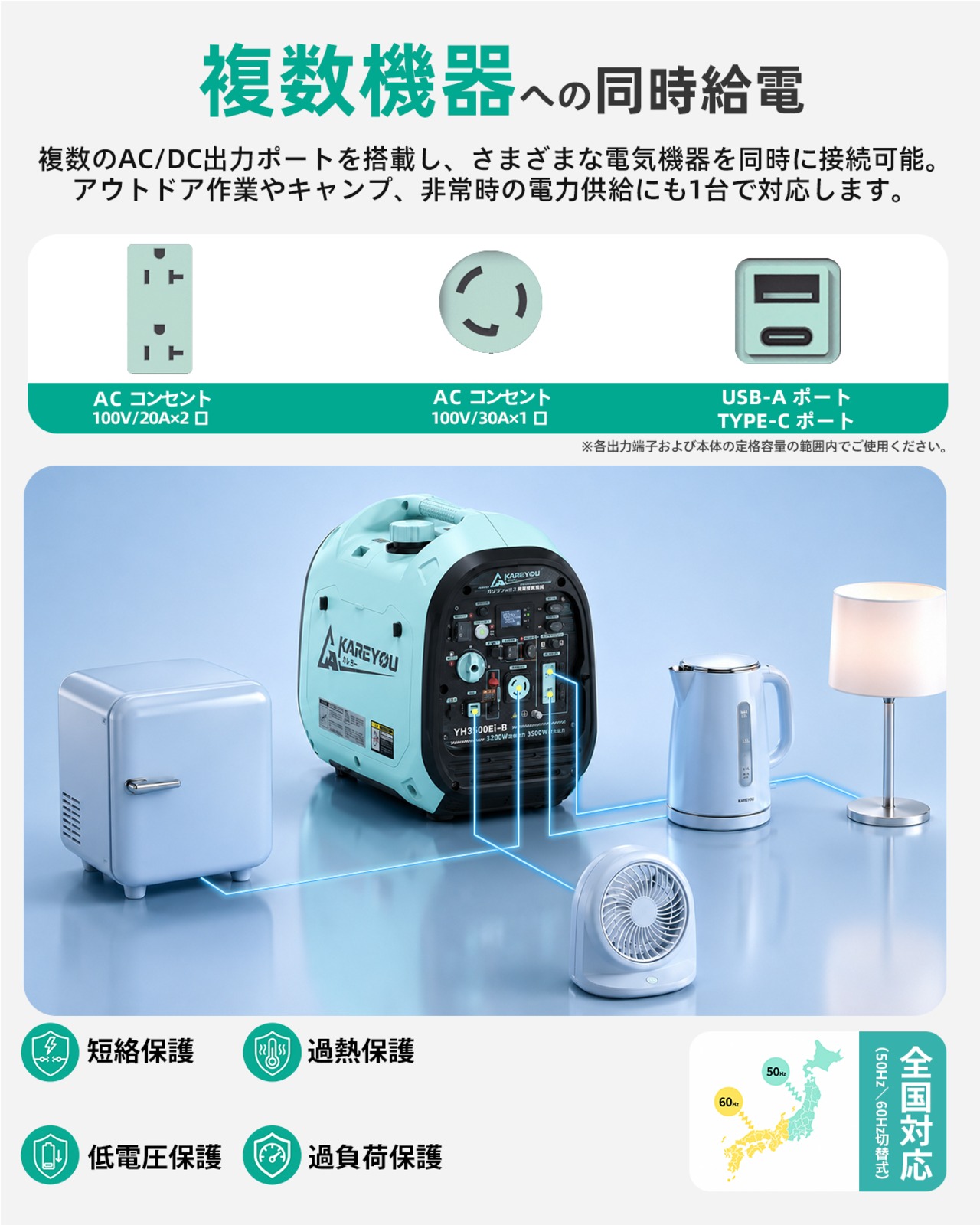 Kareyou インバーター発電機 YH3500Ei-B 最大出力3.5kW ガソリン・LPガス両用 3WAY始動 直列で200V出力可