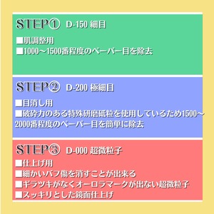 【300ml】ダイアカットコンパウンド