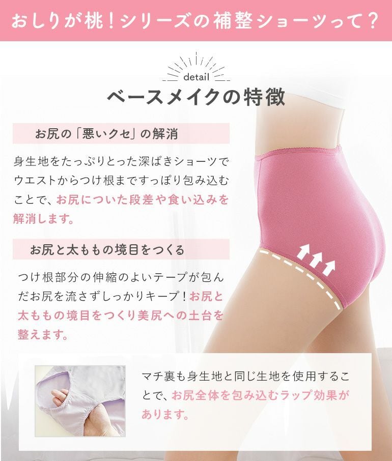 ○ BRADELIS NewYork 桃ショーツ MP301 S、M、L、LLサイズ | リップル
