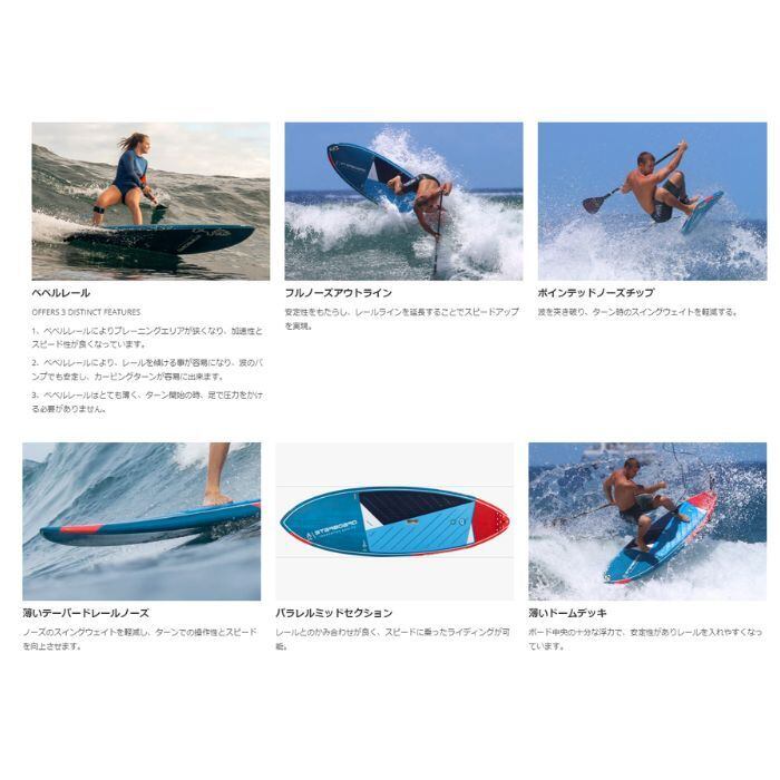 STARBOARD スターボード SPICE LIMITED 8'2”×30.75” スパイス
