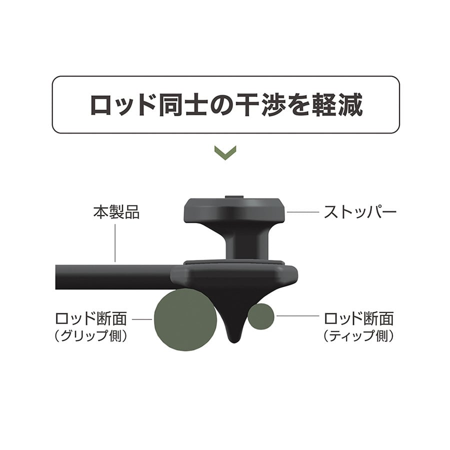 VISOA ビソア ロッドバンド EASY ROD BAND 高耐久 シリコーン カラビナ