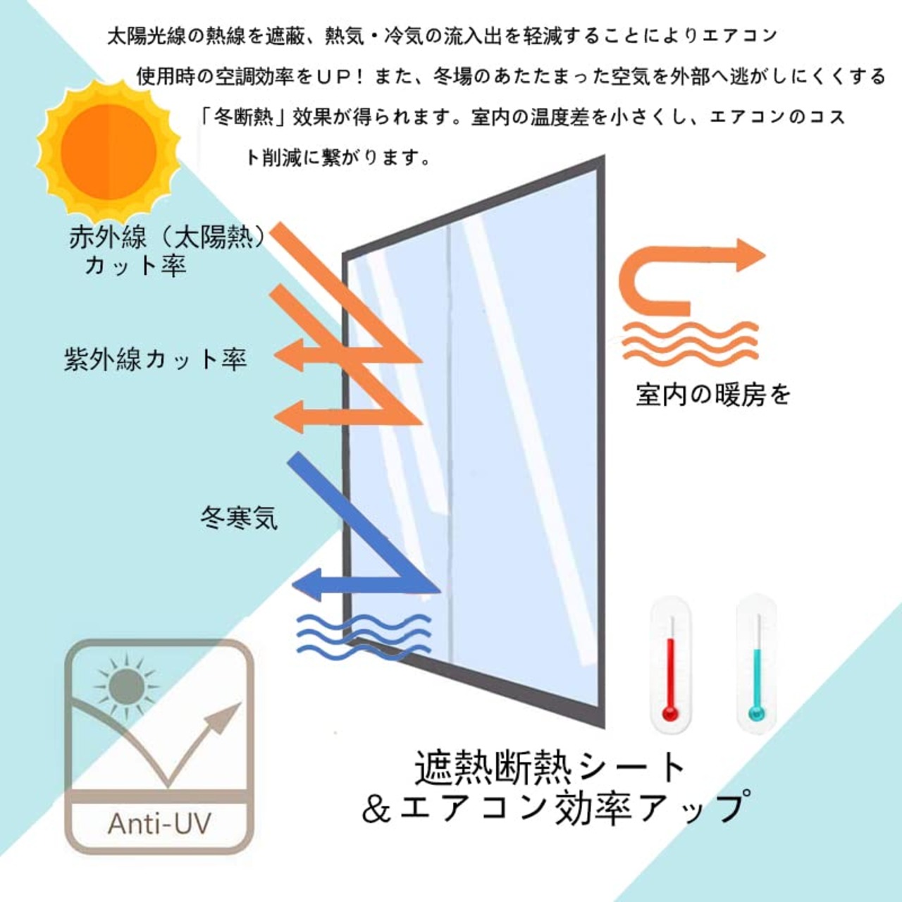窓用フィルム 目隠しシート 断熱遮光 結露防止 UVカットガラスフィルム 貼り直し可能 跡残らず剥がせる 接着剤なし 静電吸着 水で貼り付 窓 めかくしシートは 寝室、浴室、会議室などに適用する(ホワイト 44.5cm200cm)