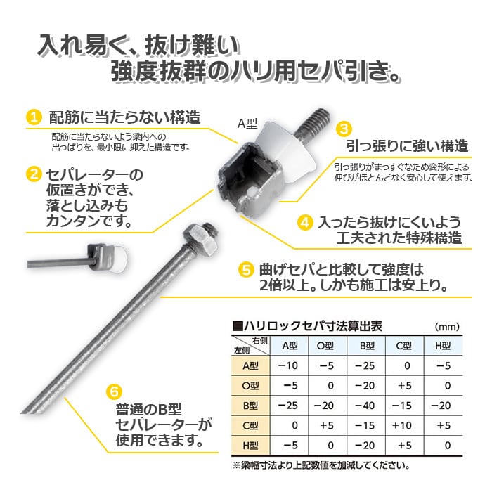 KS ハリロック H型 100セット 断熱材用 Tジョイナー・断熱パット KS ハリロック H型 100セット 断熱材用 Tジョイナー・断熱パット