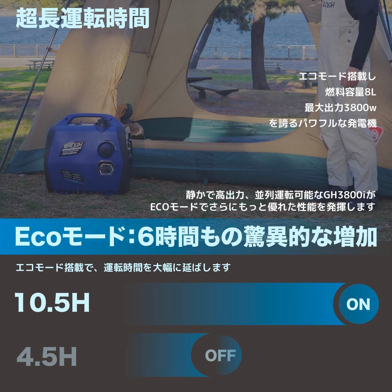 GH3800i】Gaidohインバーター発電機 最大出力3.8kVA 高性能 ガソリン