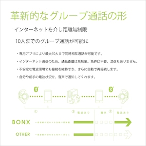 【2個パック】10人同時接続 距離無制限 遊びながら話せる エクストリームコミュニケーションギア BONX Grip  アウトドア用 Bluetooth ヘッドセット