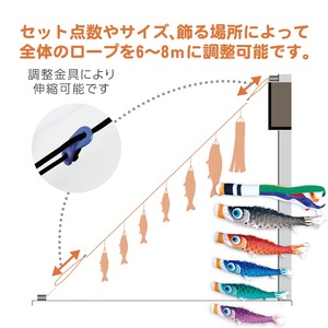 夢はるかにわデコセット　１.２M８点セット（徳永鯉のぼり）