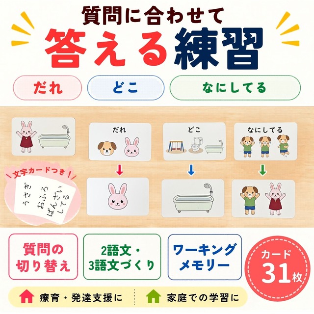 スリーヒントカード★だれ どこ なにしてる