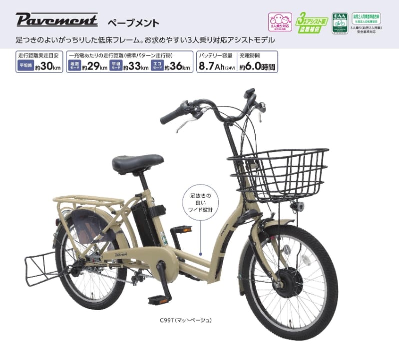 岐阜中古自転車！高齢者向き20インチmaruishi中古自転車basketa特殊
