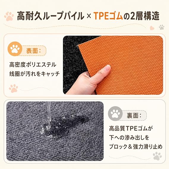 洗える ペットシーツ 2枚セット おしっこマット 犬 猫用 TPE防滑＆瞬間