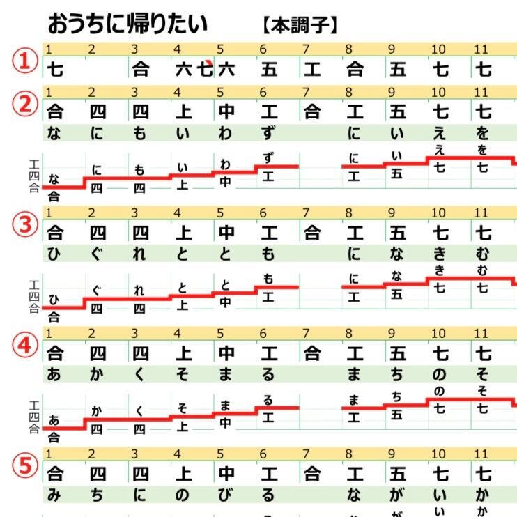工工四／ユイユイ | QuiPara