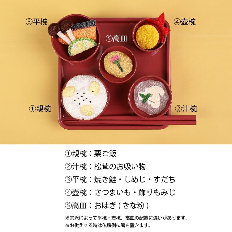 仏具店 仙台 小物 ちりめん飾り お彼岸御膳＜秋＞ | 現代仏壇直営