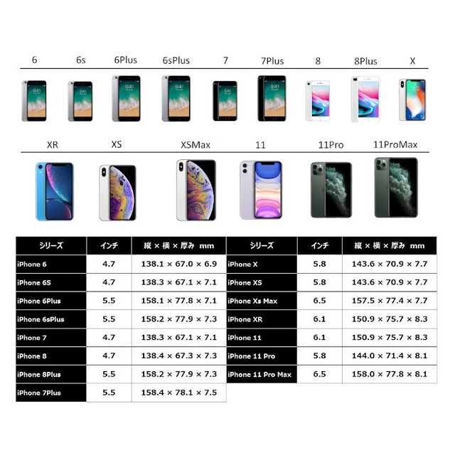 Iphoneケース アルファベット 数字 立体 可愛い Se2 7 8 7p 8p X Xs Xsmax Xr 11 11pro 11promax 6 6s 6plus スマホケース スマホカバー プレゼント 携帯カバー 携帯ケース スマホケース スマホカバー 取寄 発送目安14 21日営業日 Laff Store 会社情報 納期の