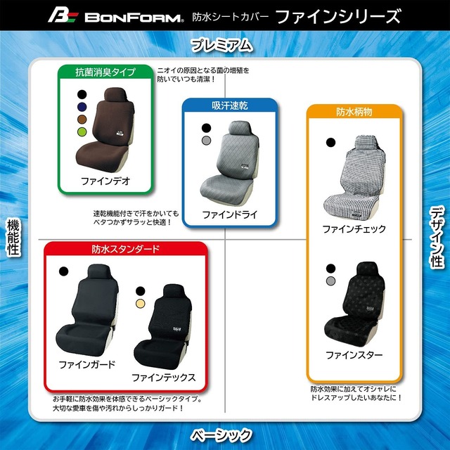 【特価セール】ボンフォーム(BONFORM) シートカバー ファインテックス 軽/普通車 後席単品 防水 取付簡単 丸洗いOK リヤ(シートベルト対応) ブラック 4361-28BK