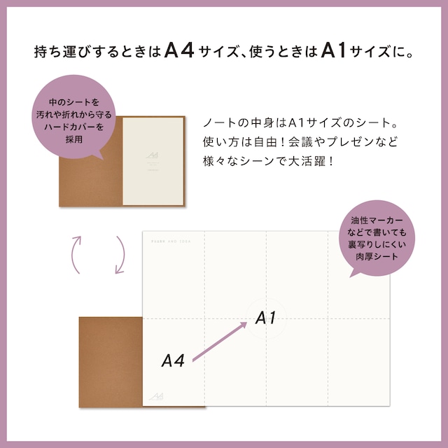 A1ノート Think And Idea 思考 アイデアシート Oguno Notebook オグノ ノートブック