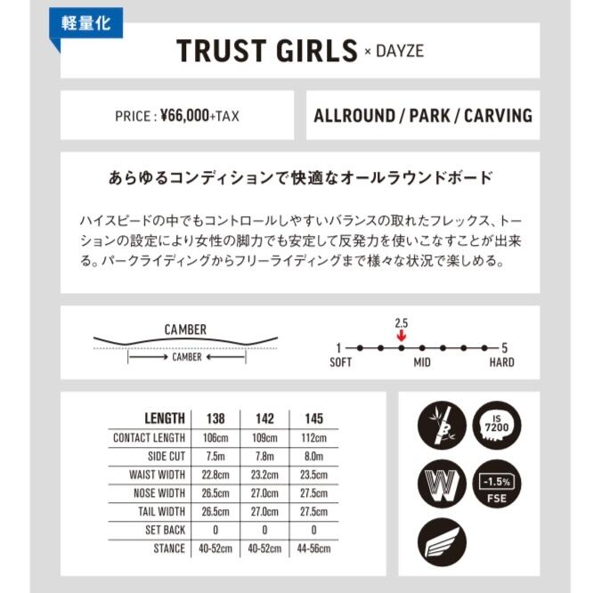 23-24年モデル DEATH LABEL .『 TRUST GIRLS 』. デスレーベル