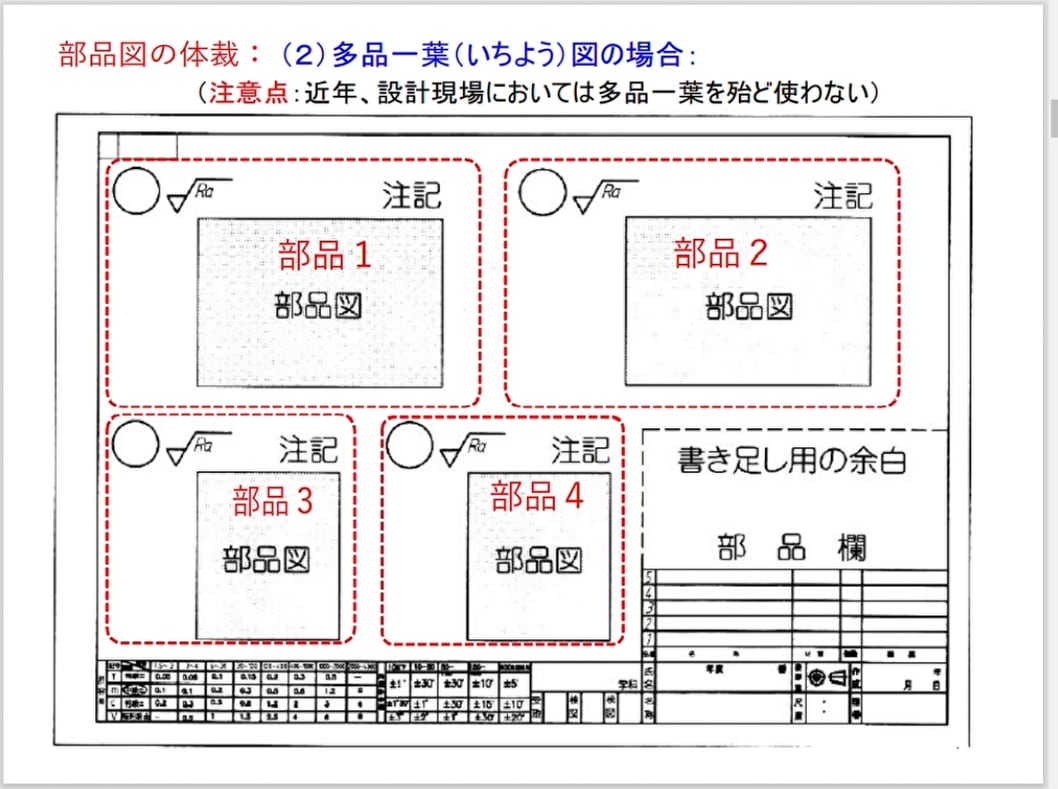 E:1枚310円 文字変更無料 シンプル項目管理