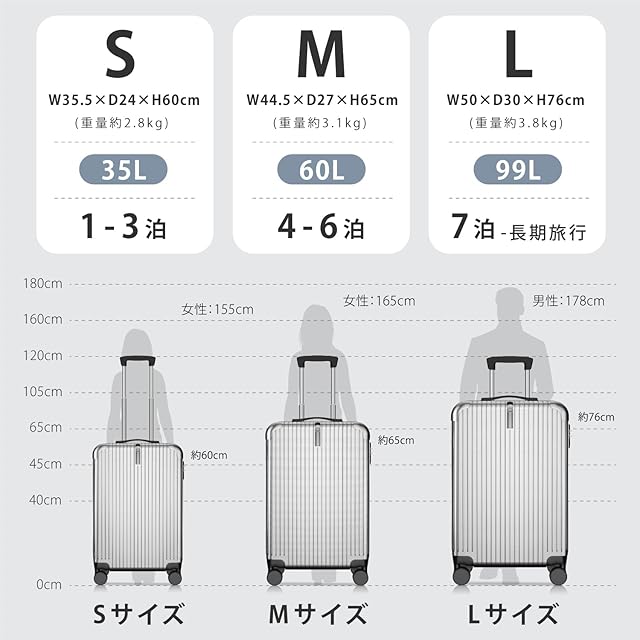 meer] スーツケース 超軽量 キャリーケース キャリーバッグ 隠しフック