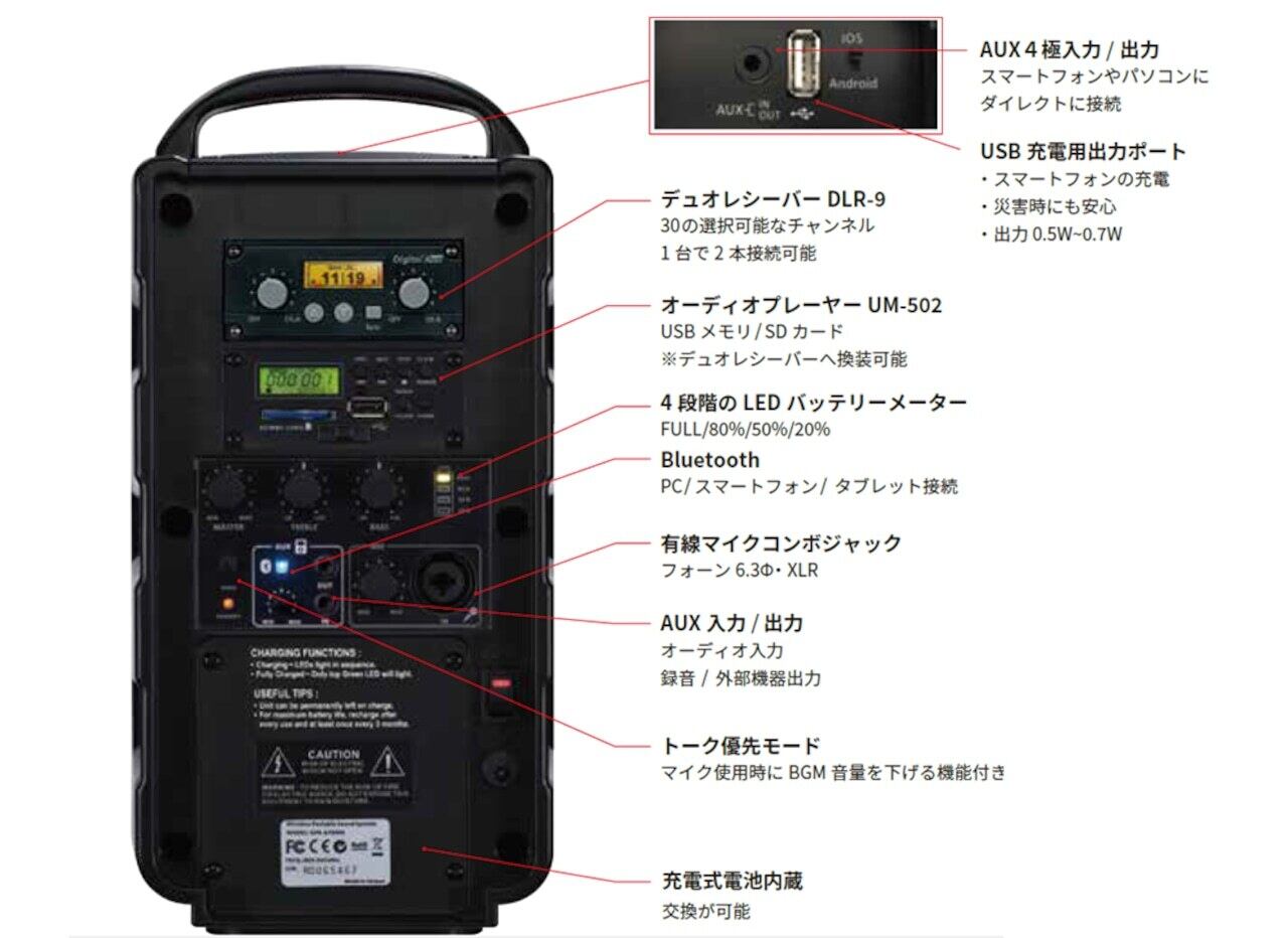会議ワイヤレスアンプ10本セット / JDL-510D2-M10 | Okayo Direct