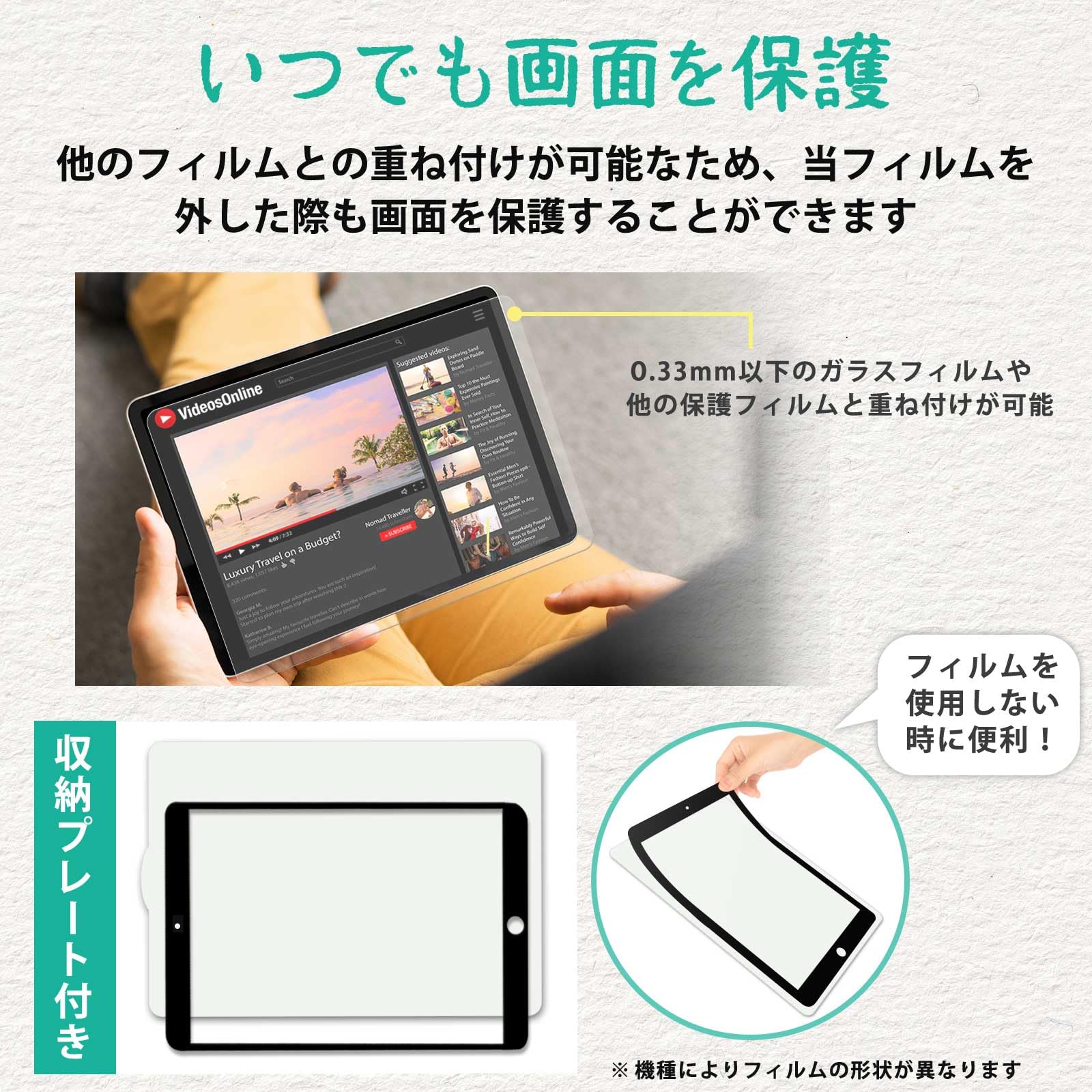 YMYWorld iPad mini 5 / iPad mini 4 用 ペーパーライク フィルム 着脱