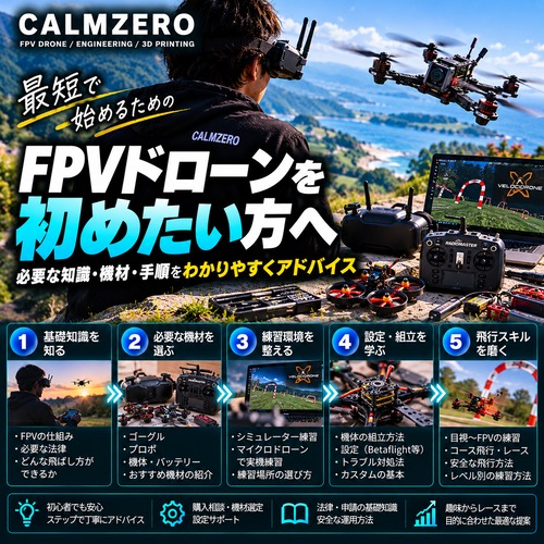 ★（業務）FPVドローンを初めたい方へ最短で始める為のアドバイス