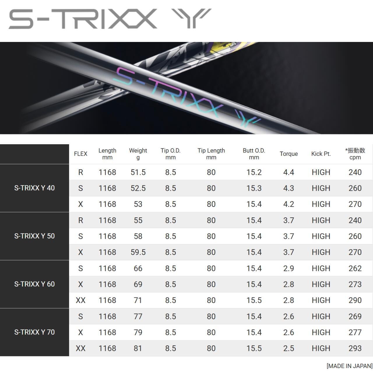 9月販売予定】【クーポン配布中！】エストリックス S-TRIXX Y