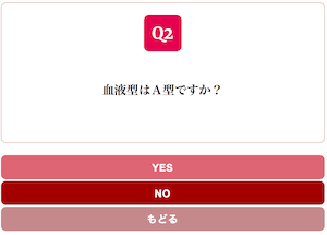 Yes/No Chart RED スタイル