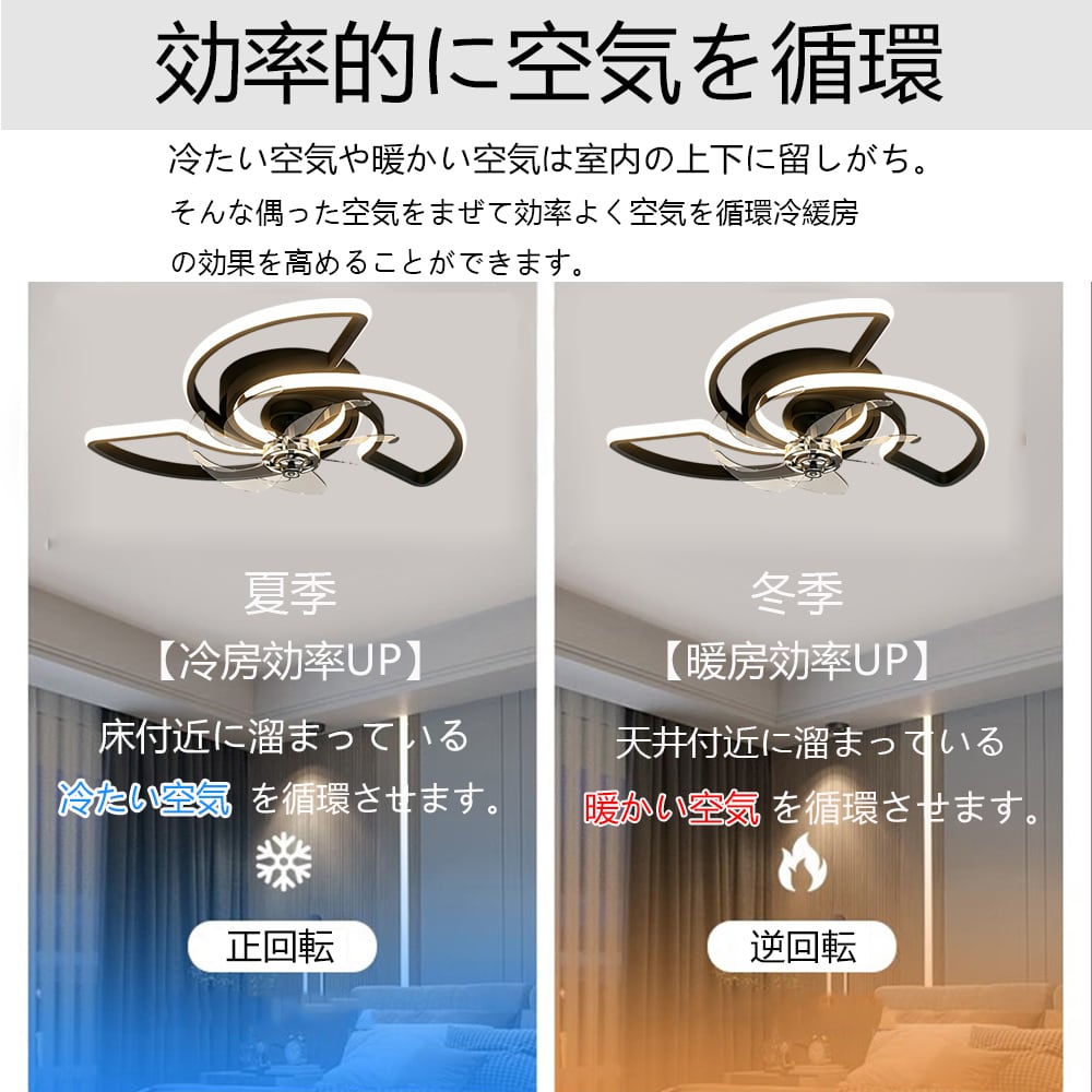 組立必要】【5年保証】シーリングファンライト DCモーター LED