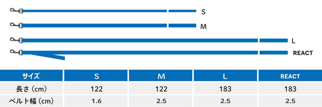shiba's shop｜フリマアプリ ラクマ 数量限定 POKER FACE Blue Border ver. 100%ベア