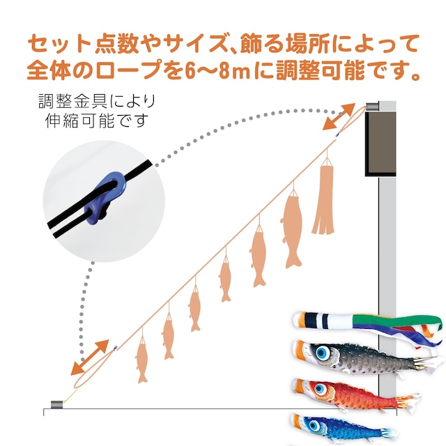 夢はるかにわデコセット　１.２M６点セット（徳永鯉のぼり）