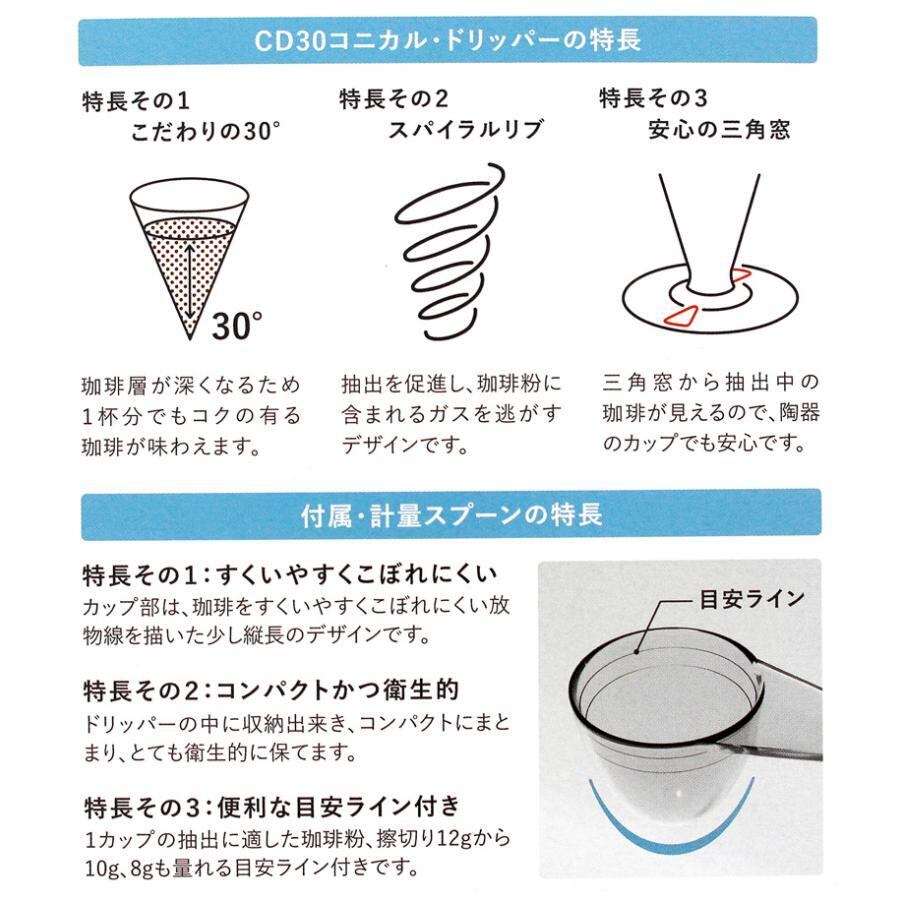 Conical 30 Single Coffee Dripper 