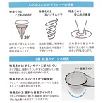 Conical 30 Single Coffee Dripper "Tarachine"