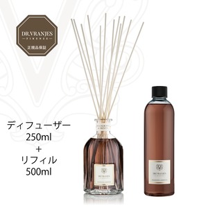 MELOGRANO MENTA  ディフューザー 250ml + Refill 500ml set ［ Dr. Vranjes ］