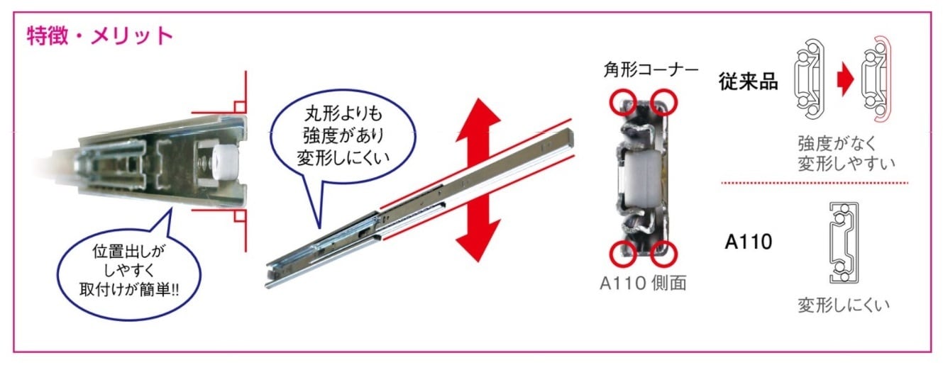 A110-350 K2スライドレール KP (3段引・引抜タイプ) (2本入 A110-350 K2スライドレール KP (3段引・引抜タイプ) (2本入