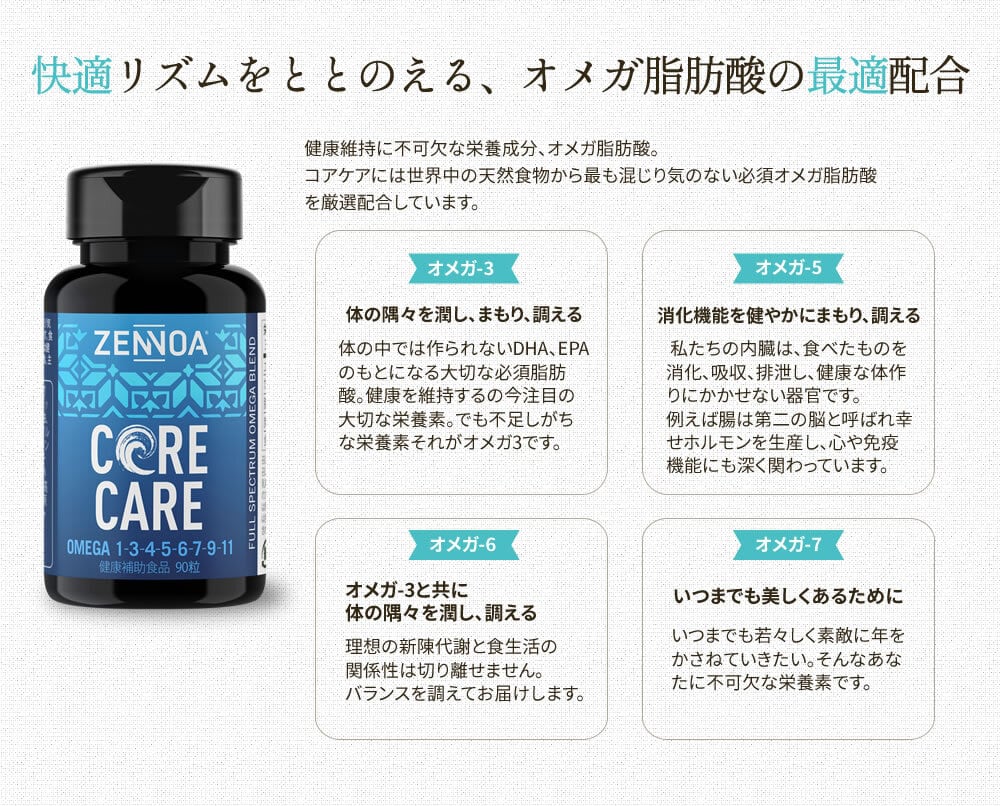 ゼンノア コアケア 3個の+selactesa.com