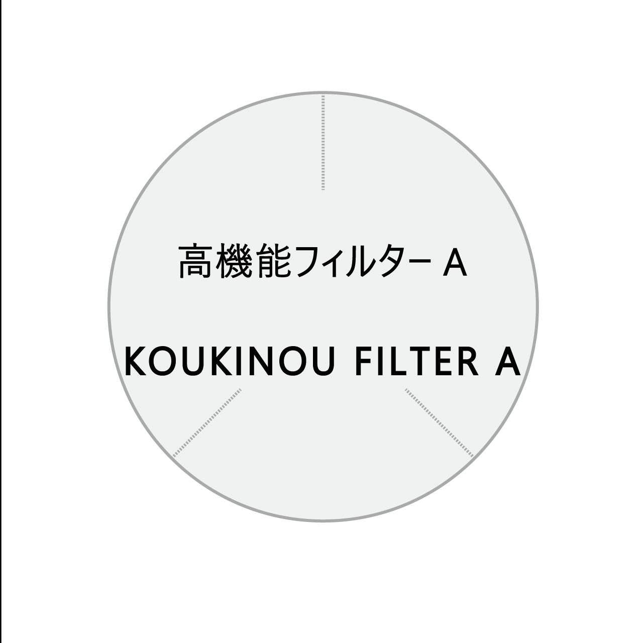 高機能フィルター A / WHITE / 30枚入 (制菌ドライマスク、涼マスク使用可能)