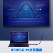 USB4 ケーブル 0.5M USB Type-C ケーブル Thunderbolt 3対応 20Gbps高速転送 PD対応 100W急速充電 8K / 60Hz映像出力 ナイロン編みMacBook、iPad、Surface、Xperia、Galaxy、Pixel等タイプc機種対応