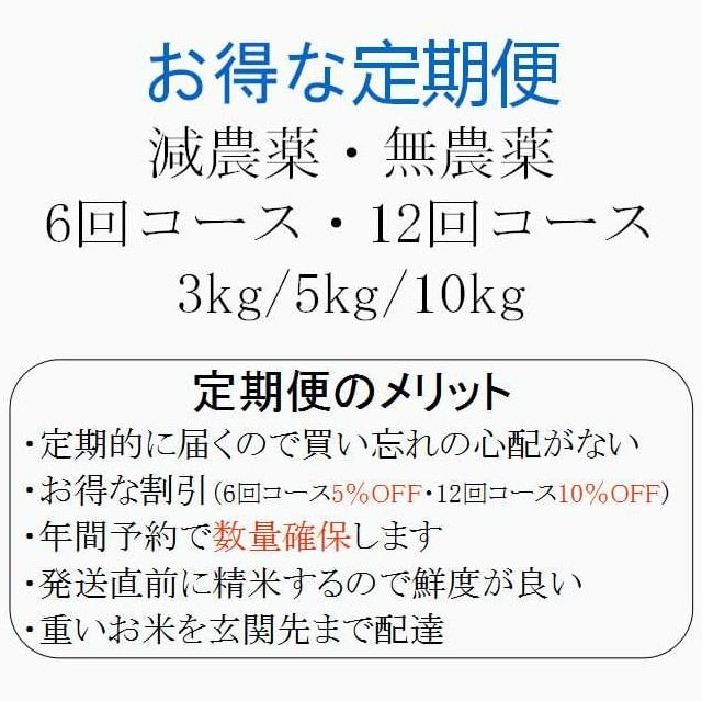 無農薬3ｋｇ×6回〈5%OFF〉定期購入〈令和5年産〉南魚沼産コシヒカリ