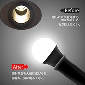 DiCUNO E26→E26 口金延長アダプター E26 延長ソケット 約6.5CM延長する 難燃性材料PBT 2個セット