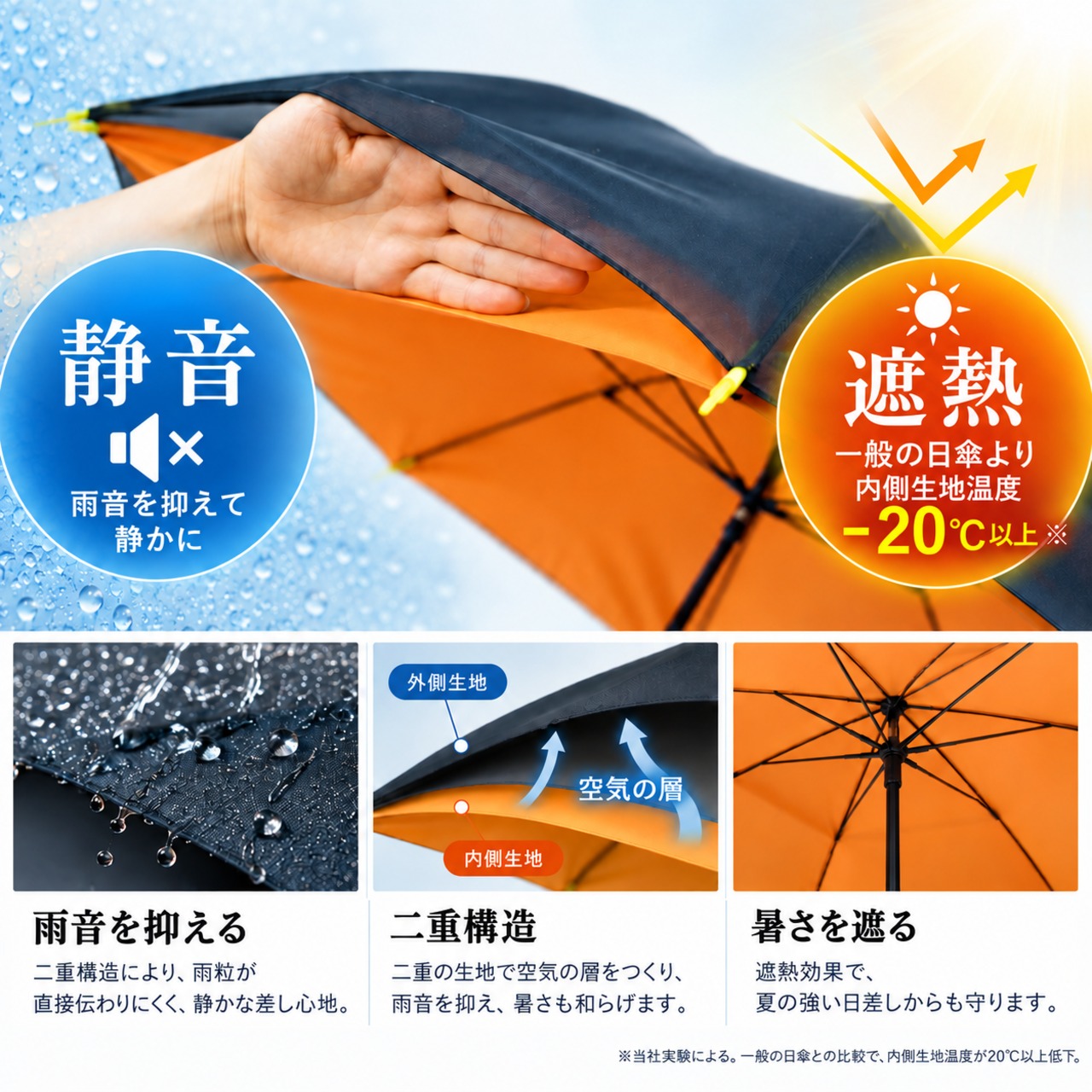 60サイレントアンブレラ ひまわり 降雨騒音低減 雨晴兼用 傘 日本製