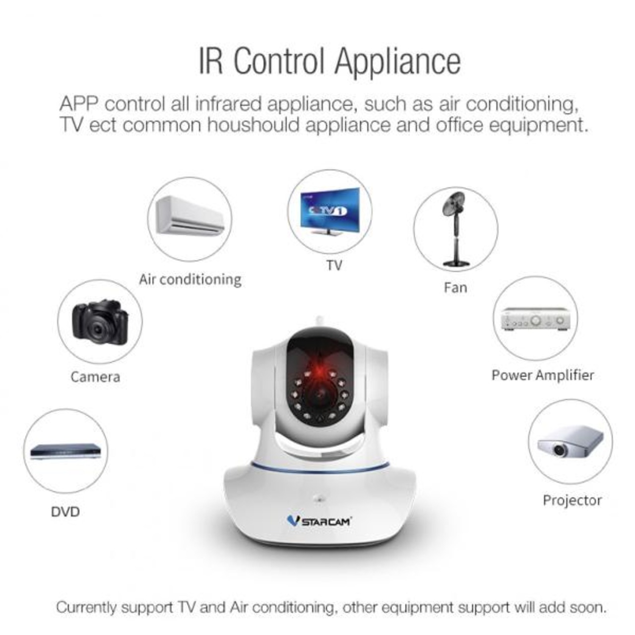 Formosa Japan IF-D35WT iPhone Android VStarcam Wi-Fi IP Camera 有線 無線LAN 夜間対