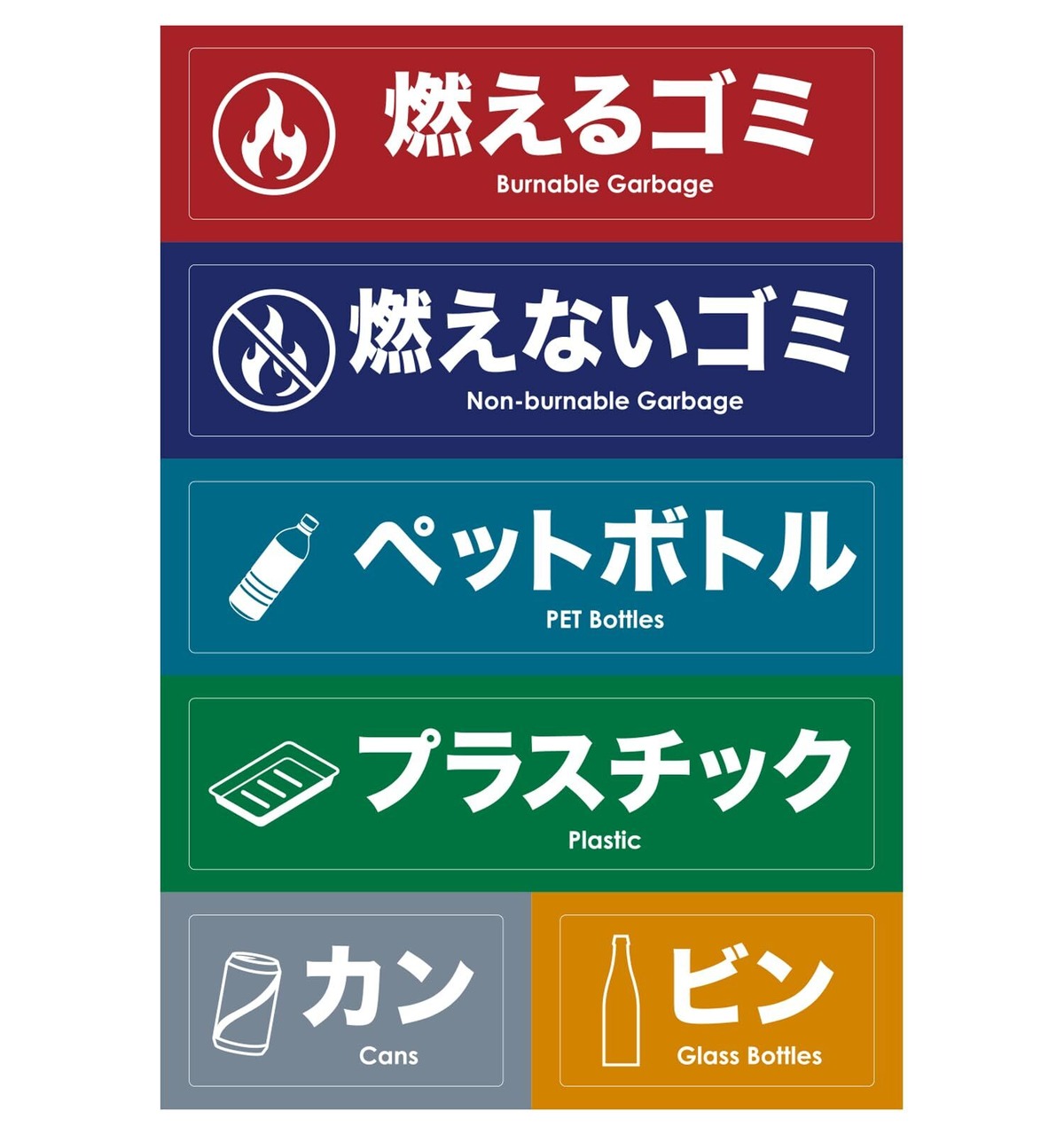 ゴミ分別ラベル 6種類セット ゴミ分別シール 1シート カラフルデザイン 日本語英語表記 130×190mm ゴミ箱用 PVC 防水 耐水性 ...