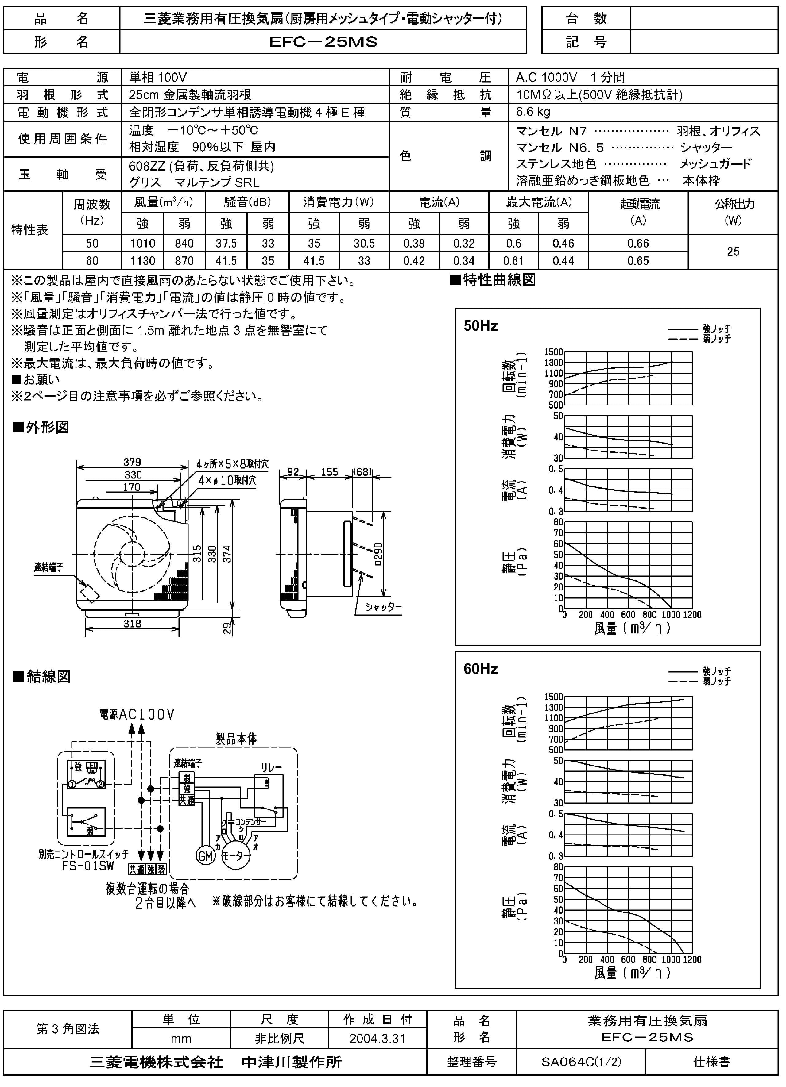 驚きの値段で】 三菱電機 有圧換気扇 厨房用フィルター付 EFC-30FSB2