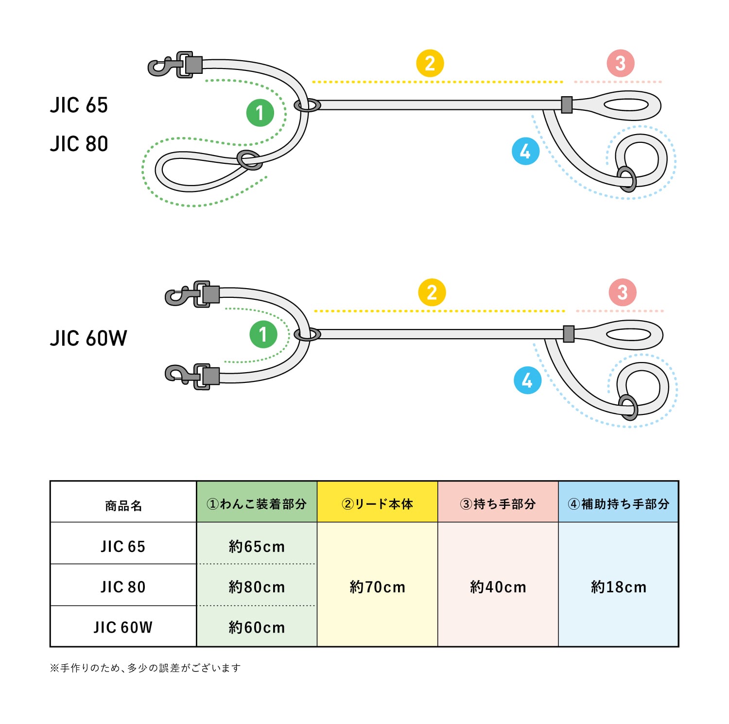 JICリード６５－S（2.4mmタイプ）