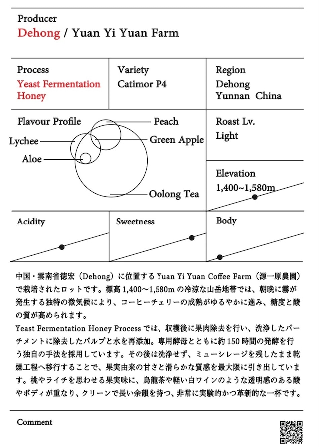 Dehong  "Yeast Fermentation Honey" - China 【100g】