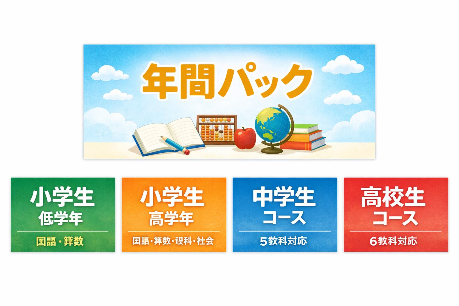 年間パック】中学生コース（国数英理社）｜学習サポート 1名 すらら