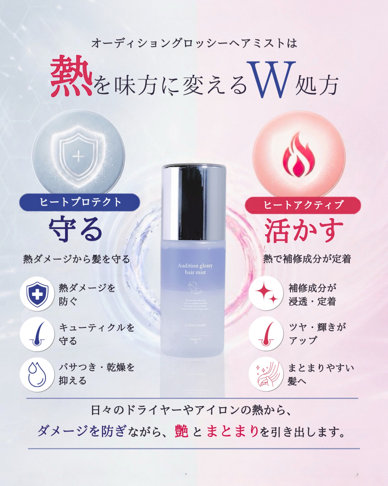 【お盆明け配送】エリー様 ＆MAGAMI 【瞬時に輝く極上ヘア】うるおいを閉じ込める髪ツヤ集中ケアセット