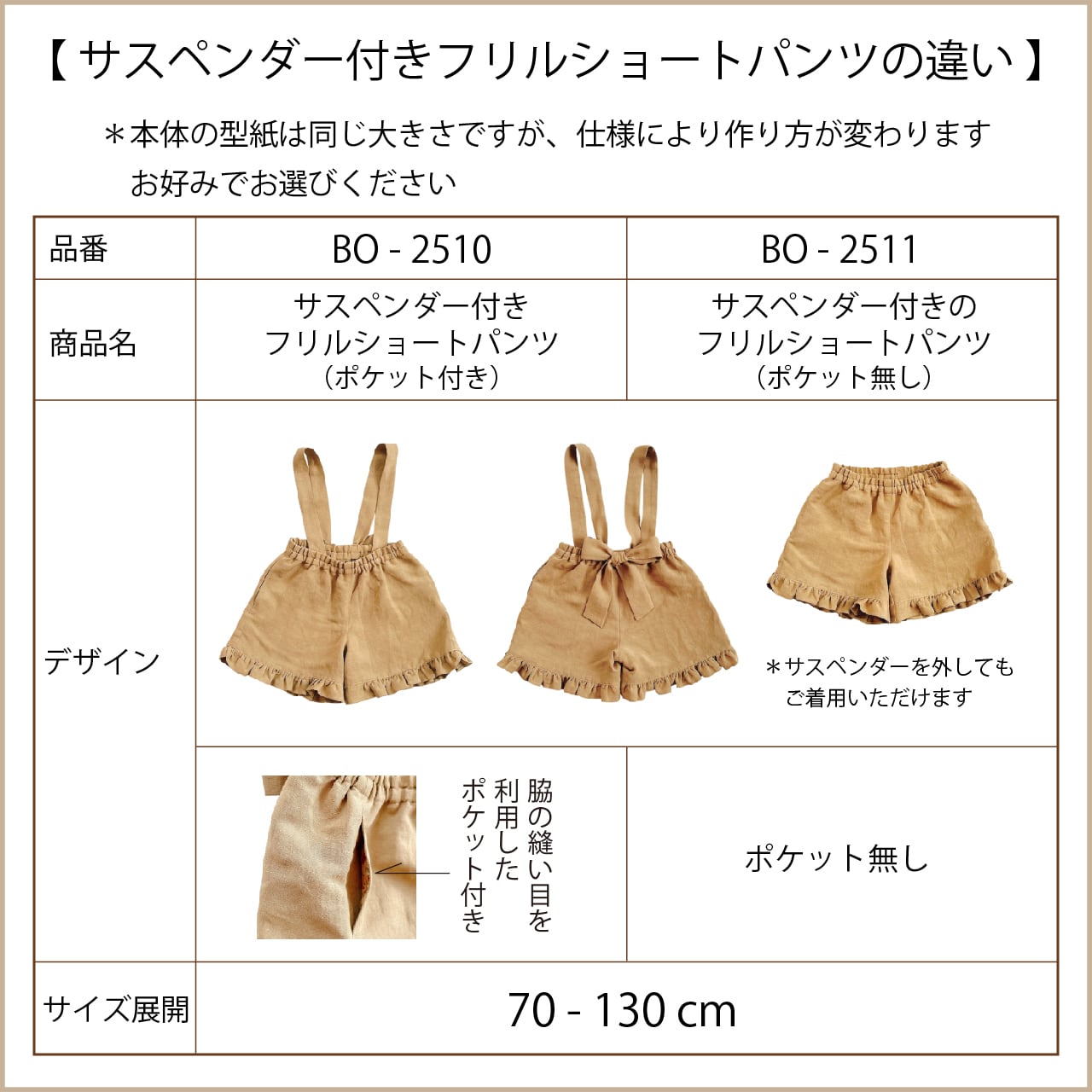 新品★タグ付き★メゾピアノ★パンツ　90★サスペンダー★フリル　パンツ★ アイス刺しゅう裾フリルショートパンツ(90 サックス): キッズ