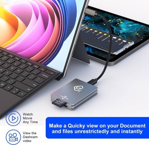 タイプA SDカードリーダー USB3.2 Gen2 10Gpbs カードリーダー アダプターUSB-C USB A SDメモリーカード Windows Mac