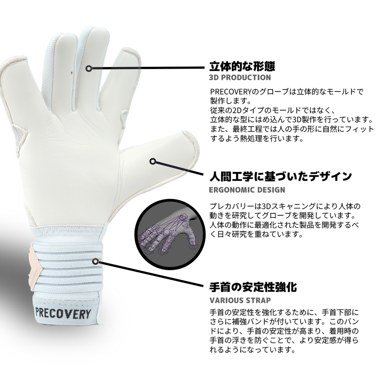 GLORY 5.0 ESSENTIAL V3  PASTEL