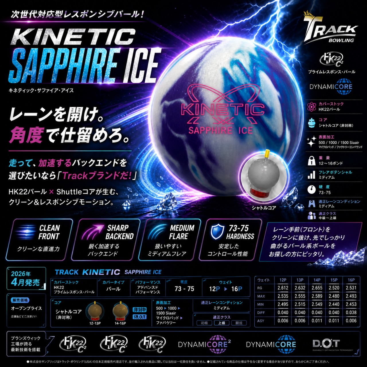KINETIC SAPPHIRE ICE <Track>